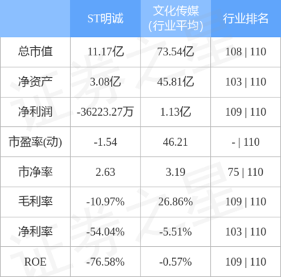 圖片貿(mào)易經(jīng)紀 視覺經(jīng)濟時代的商機與挑戰(zhàn)